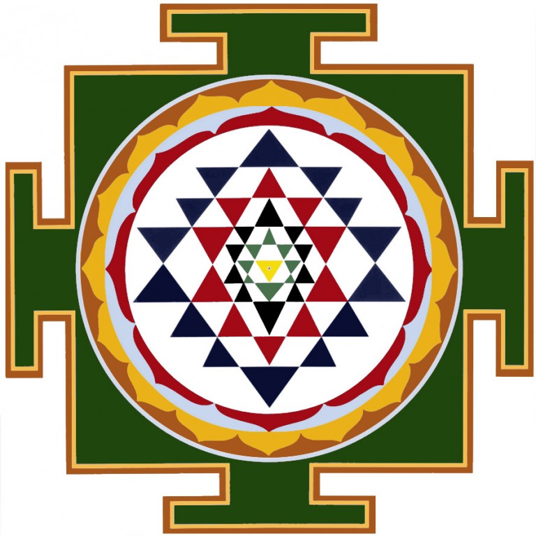 Tantrisme – Tantra – Tantrika – les bases